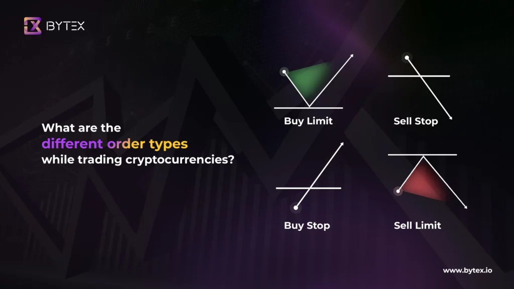 What are the different order types when trading cryptocurrency
